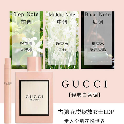 【跨境】Gucci古驰花悦香水套装（花悦浓100ml+花悦浓10ml）效期到27年10月 商品图1