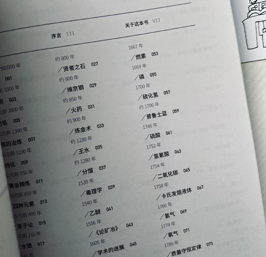 物理之书（第2版）化学之书（第2版） 商品图3