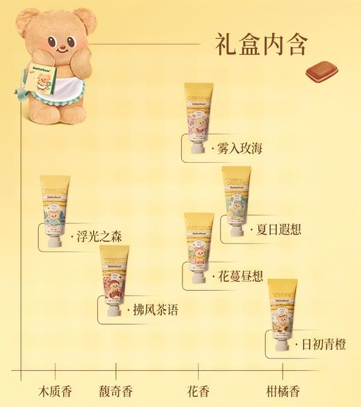 roopy润培黄油小熊&乐境系列香氛手护礼盒 商品图1
