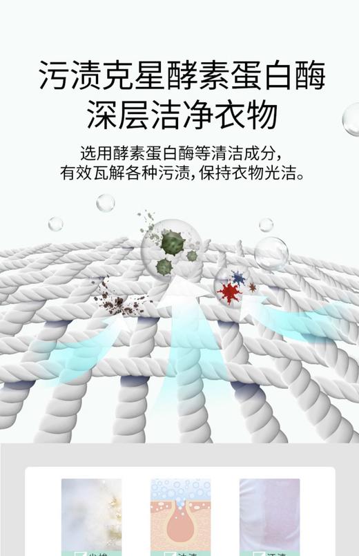 安贝儿抑菌浓缩洗衣凝珠400g（8g*50粒） 商品图6