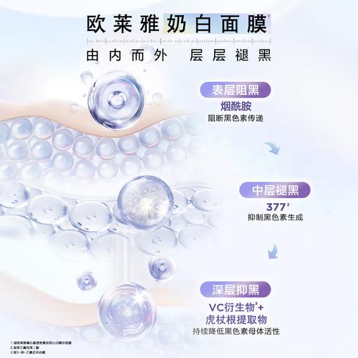 欧莱雅 奶白面膜 臻白晶透密集淡斑沁白精华面膜 单片无盒 商品图3