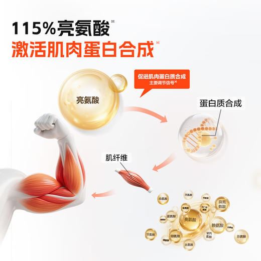 【囤货装】康比特分离乳清蛋白3600克8磅（2桶装） 商品图2