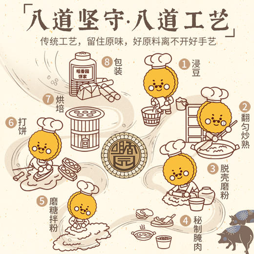 【咀香园炭烧粒粒杏仁饼120g】广东传统糕点中山杏仁饼手信礼独立包装 商品图7