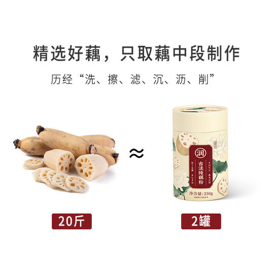 正安 传统非遗技艺制作的古法纯藕粉 250g 商品图3