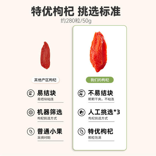 头茬特优级枸杞250g*2袋装 商品图3