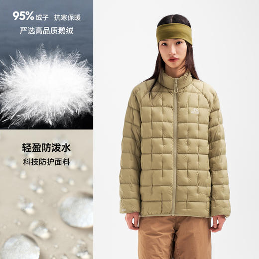 【山系】伯希和户外三合一冲锋衣95鹅绒内胆防风羽绒服男女同款 商品图2