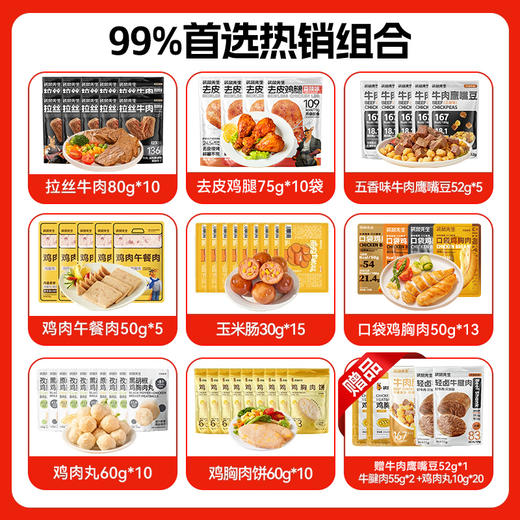 【101包肉推荐】袋鼠先生拉丝牛肉大礼包开袋即食高蛋白解馋零食礼包 商品图1