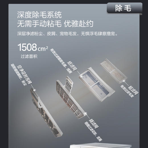 卡萨帝（Casarte）干衣机 CG S12TBLAU1 商品图6