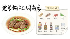 大寒寒意长 温补驱寒体安康