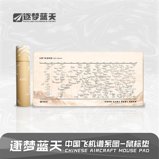 【中国飞机谱系图鼠标垫】80cm*40cm飞机谱系鼠标垫ZM 商品图0