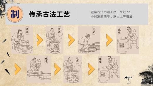 VY靓济堂茯湿膏 商品图2