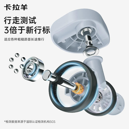 【云朵箱2.0标准版】卡拉羊鎏金板材魔方体行李箱6维防刮抗摔李晨nic联名陨石箱CX8126 商品图7