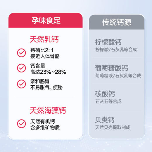 孕味食足液体钙 商品图2