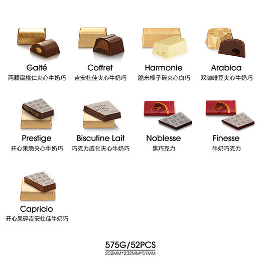 【新年限定】Patchi芭驰迪拜巧克力马年礼盒进口零食生日礼物送礼 商品图4