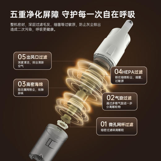 米多吸尘器V8 商品图3