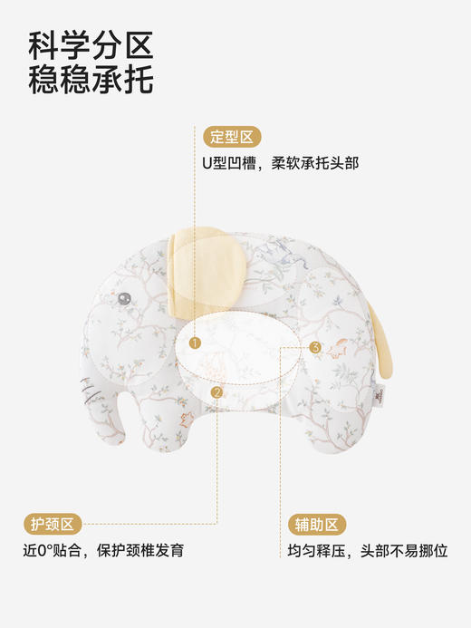 英氏婴儿宝宝枕头定型枕新生儿专用护颈安抚大象头枕YEZEJ0S001A 商品图1
