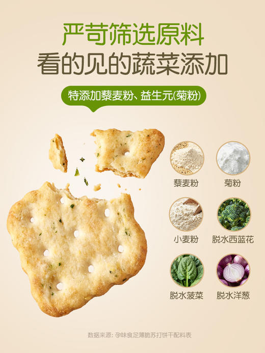 薄脆酸奶洋葱味苏打饼干一口一片营养健康 商品图3