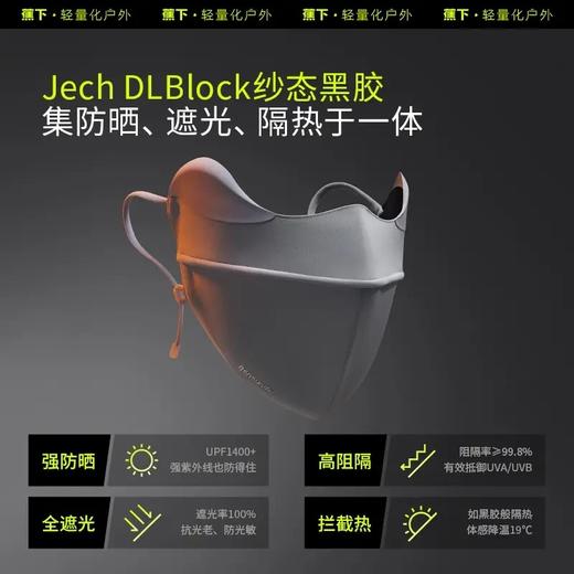 【春上新】【新品】6楼蕉下护眼角防暴晒口罩MP831吊牌价129 商品图0