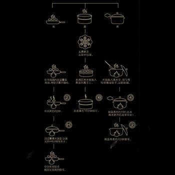 思念金牌虾水饺至臻虾皇480g32只早餐食品速冻饺子半成品 商品图6