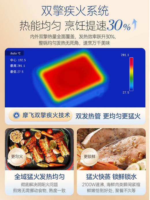 摩飞四代多功能料理锅烤肉锅电蒸锅围炉煮茶器涮烤蒸一体锅电火锅 商品图3