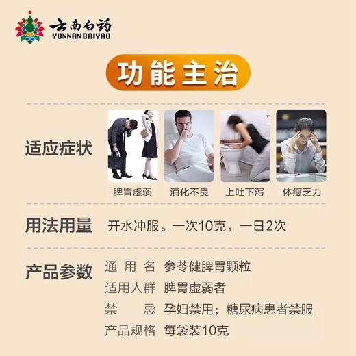 【官方正品】云南白药云丰参苓健脾胃颗粒颗粒10g/袋*10袋/盒 补脾健胃利湿止泻 商品图6