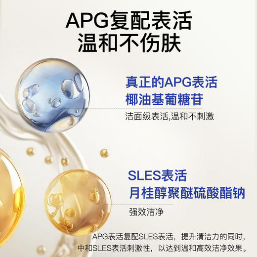【ACM】滋养洁肤啫喱 商品图3