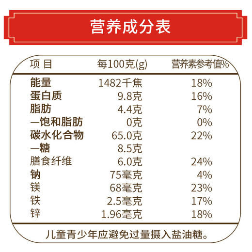绿帝猴头菇人参燕麦米糊礼盒888g 商品图3