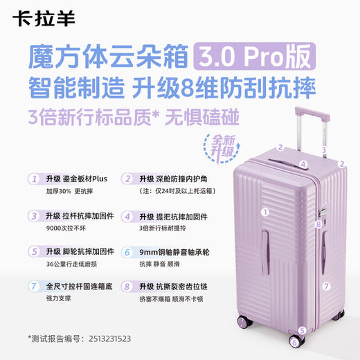 【升级云朵箱3.0Pro版】卡拉羊新款魔方体行李箱鎏金板材Plus升级8维防刮抗摔CX8140 商品图2