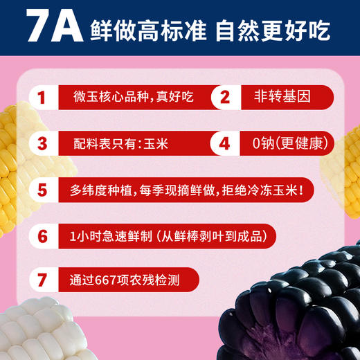 微玉 马卡龙玉米 黑糯+黄糯+低GI白甜玉米段 真空包装  非转基因 商品图1