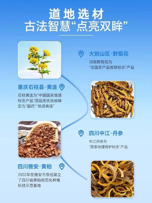 好视力商务型/青少年/中老年护眼贴 （HSL） 商品图7