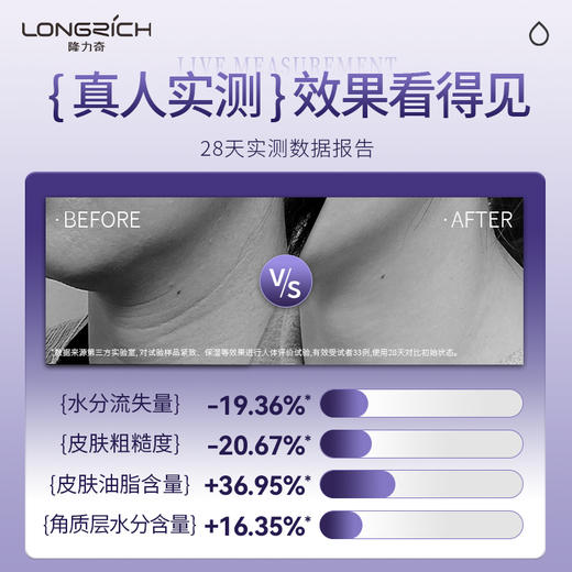 隆力奇蛇油凝时润肤膏淡化颈纹提拉紧致护理天鹅颈霜透亮抗皱【直播专属】 商品图1