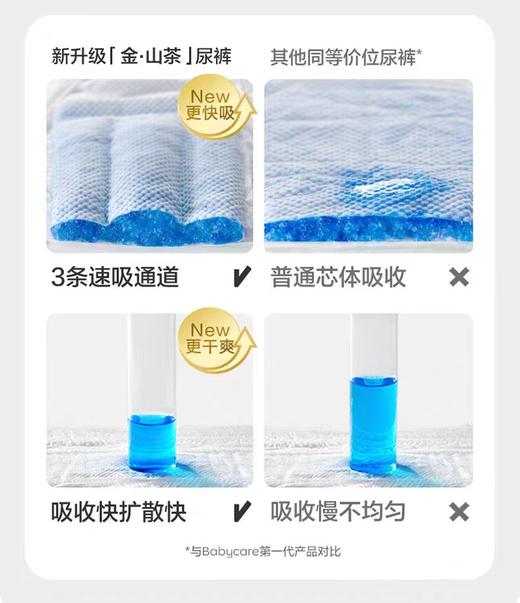 babycare环贴式/短裤式纸尿裤山茶花苞系列全码 商品图5