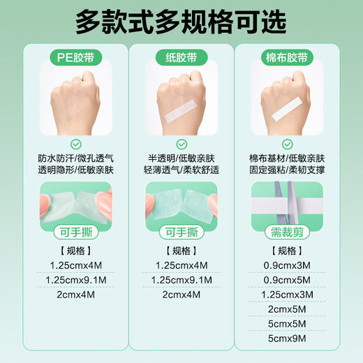 可孚医用胶布带卷压敏透明气防水pe可手撕纸长3m过敏干裂贴固定贴 商品图1
