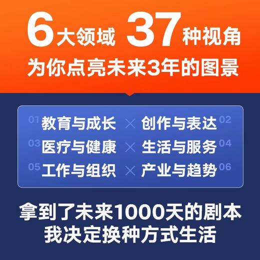 预测之书 1000天后的世界 2026预测之书罗振宇预测之书2（提前拿到未来3年的剧本！罗振宇“时间的朋友”跨年演讲重磅首发 现在读预测，全年不忐忑） 商品图1