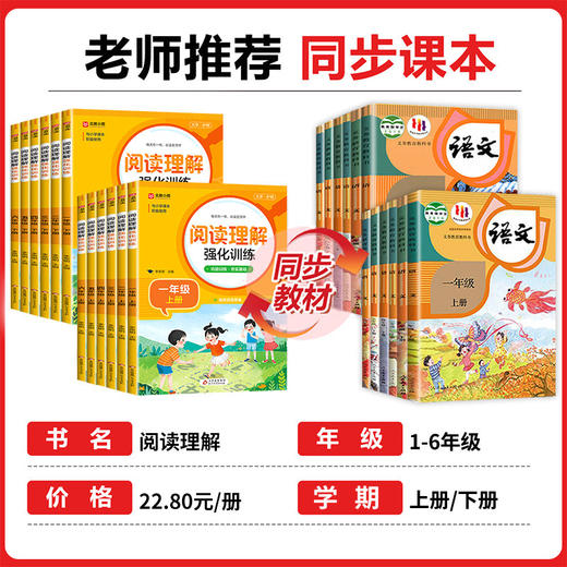 北教小雨 语文阅读理解强化训练一二三四五六年级下册小学语文人教版课外阅读理解专项训练书每日一练 商品图1