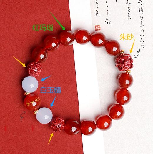 2026马年·十二生肖玛瑙玉髓朱砂手链 ，本命佛+朱砂+玛瑙+玉髓+搭配三和六和的专属生肖【G】 商品图14