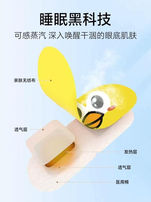 【39元/盒 79元/2盒 148元/4盒】好视力蒸汽热敷眼罩 （10-45岁使用）【够意思】 商品图1