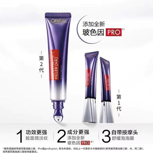 【跨境】欧莱雅复颜玻尿酸水光充盈全脸淡纹眼霜30ml（效期：2027/09） 商品图2