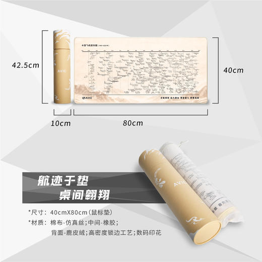 【中国飞机谱系图鼠标垫】80cm*40cm飞机谱系鼠标垫ZM 商品图3