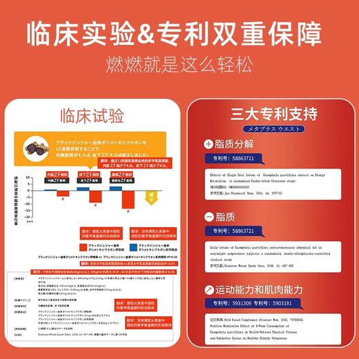 MDC小腰精30粒/袋 （cc） 商品图2