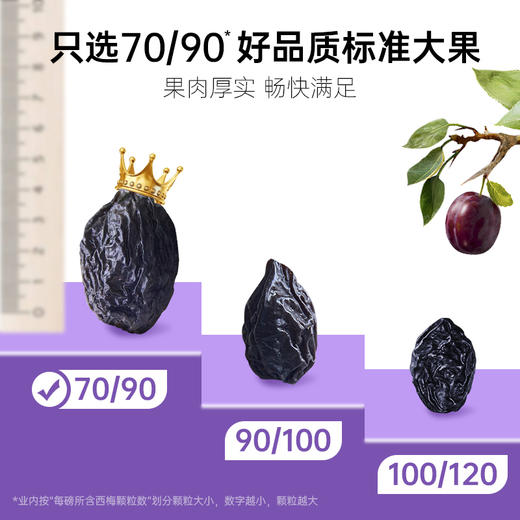 【超值3袋装】“中国供销社出品”天昆果王 新疆益生元西梅干 个大饱满 250g*3袋 商品图5