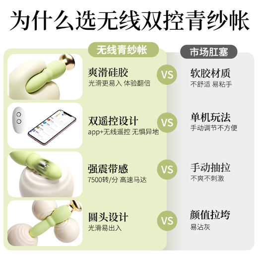 谜姬 青纱帐无线遥控后庭肛塞阴肛两用 商品图5