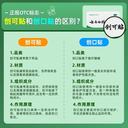【官方正品】云南白药创可贴止血消炎愈创含云南白药成分多规格可选 商品图2