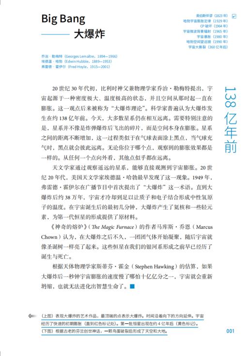 物理之书（第2版）化学之书（第2版） 商品图10