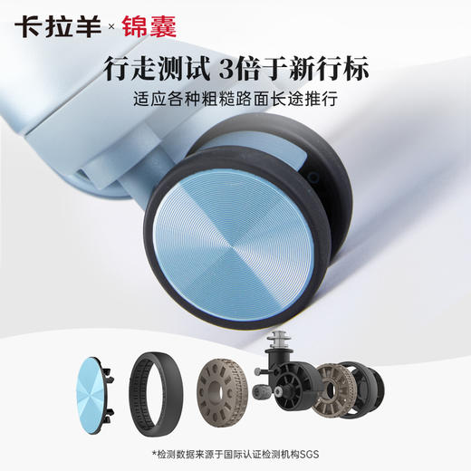 【升级云朵箱3.0Pro版】卡拉羊X锦囊鎏金板材Plus魔方体云朵箱防刮抗摔行李箱CN8128 商品图6