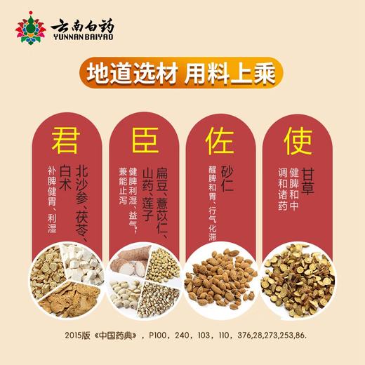 【官方正品】云南白药云丰参苓健脾胃颗粒颗粒10g/袋*10袋/盒 补脾健胃利湿止泻 商品图5