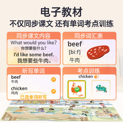 慧听牛AIWiFi版 0-12岁分龄听 AI互动 口语陪练 中英教材同步学 买一送六 商品图5
