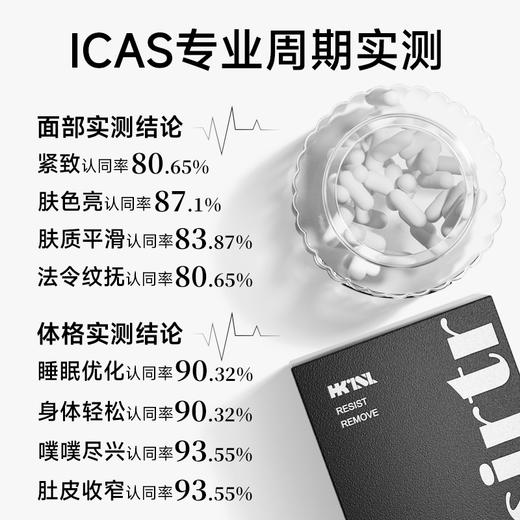 港生研sirtregen亚精胺减龄丸 商品图2