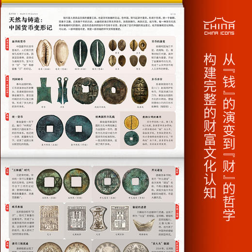 《五方九合》一本关于中国财神的百科书 中国符号系列第三辑 中华传统文化科普书 商品图7