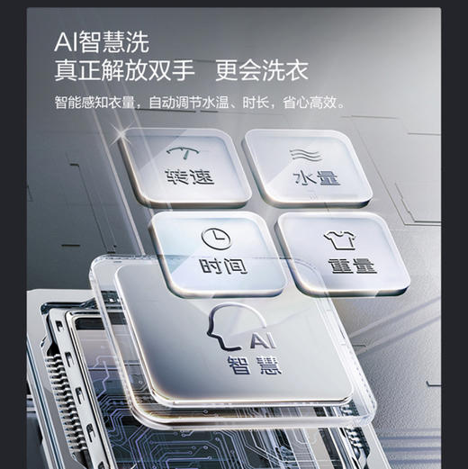 卡萨帝（Casarte）洗衣机 CE B12SWBLAU1 商品图11